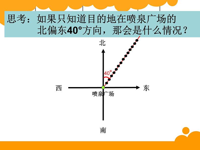 五年级数学下册课件-6.1 确定位置（一）（2）-北师大版第6页