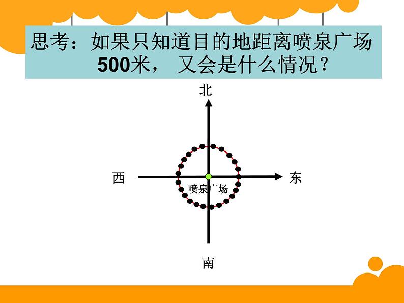 五年级数学下册课件-6.1 确定位置（一）（2）-北师大版第7页