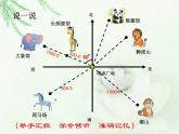 五年级数学下册课件-6.1 确定位置（一）（7）-北师大版  15张