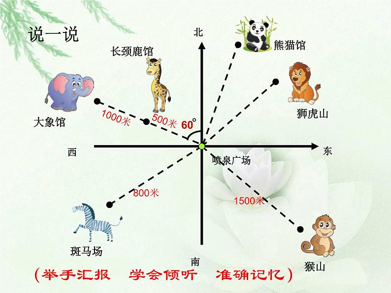 五年级数学下册课件-6.1 确定位置（一）（7）-北师大版  15张第5页