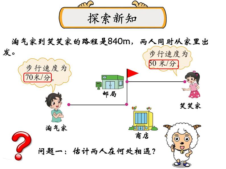 五年级数学下册课件-7.2 相遇问题（8）-北师大版第2页