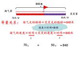 五年级数学下册课件-7.2 相遇问题（8）-北师大版