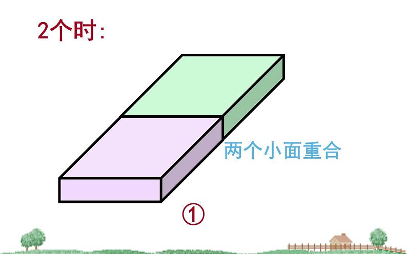 五年级数学下册课件-数学好玩-包装的学问（12）-北师大版   27张第3页