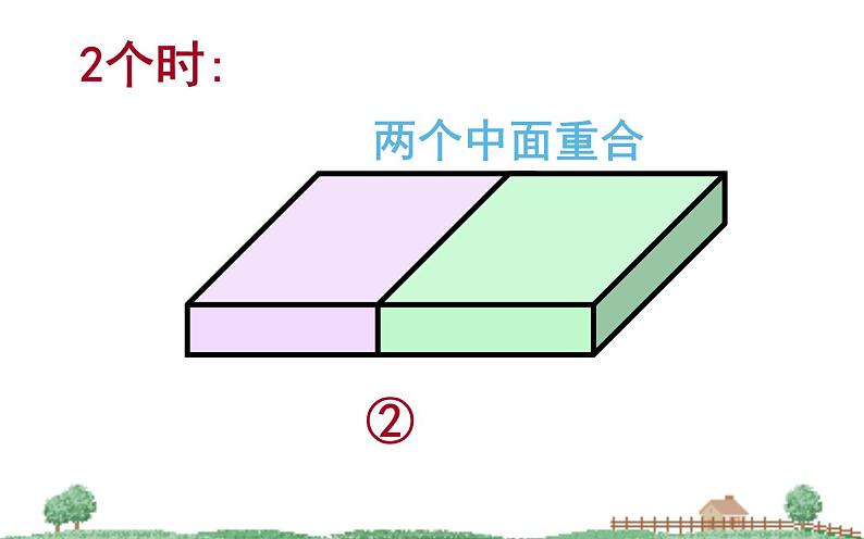 五年级数学下册课件-数学好玩-包装的学问（12）-北师大版   27张第4页