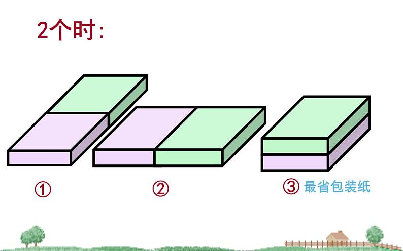 五年级数学下册课件-数学好玩-包装的学问（12）-北师大版   27张第6页