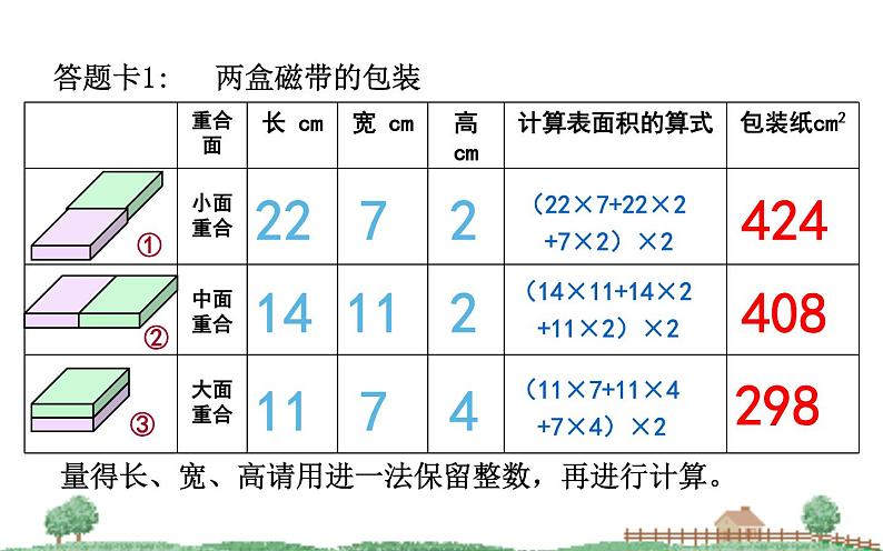 五年级数学下册课件-数学好玩-包装的学问（12）-北师大版   27张第7页