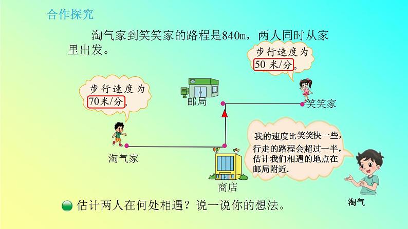 五年级数学下册课件-7.2 相遇问题（3）-北师大版（14张PPT）第5页