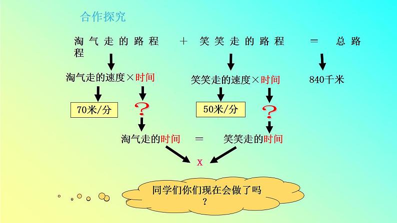 五年级数学下册课件-7.2 相遇问题（3）-北师大版（14张PPT）第7页