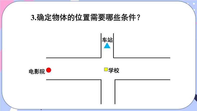 西师大版六上数学5.3《确定物体的位置》第1课时 确定物体的位置 课件03