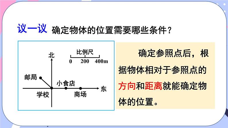 西师大版六上数学5.3《确定物体的位置》第1课时 确定物体的位置 课件08