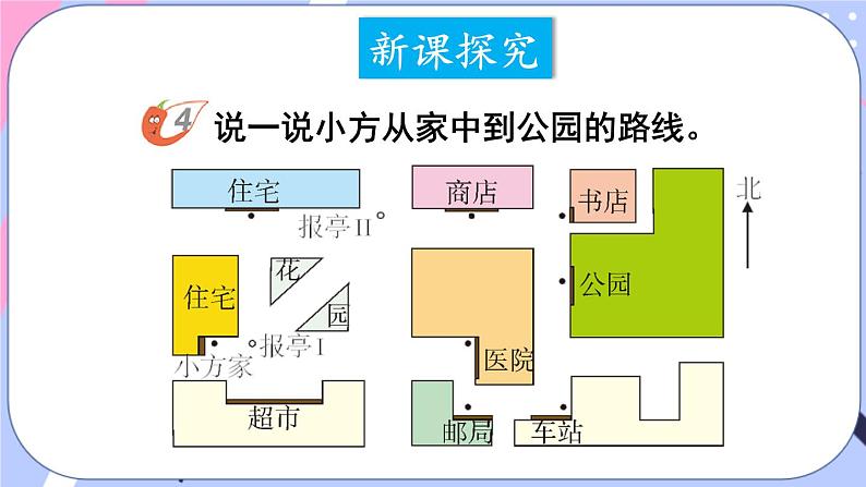 西师大版六上数学5.3《确定物体的位置》第2课时 简单的路线图 课件04