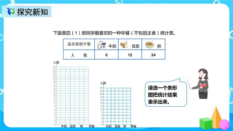 人教版数学四上第七单元第二课时《认识条形统计图》课件+教案+同步练习（含答案）05