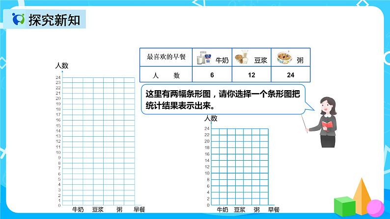 人教版数学四上第七单元第二课时《认识条形统计图》课件+教案+同步练习（含答案）06