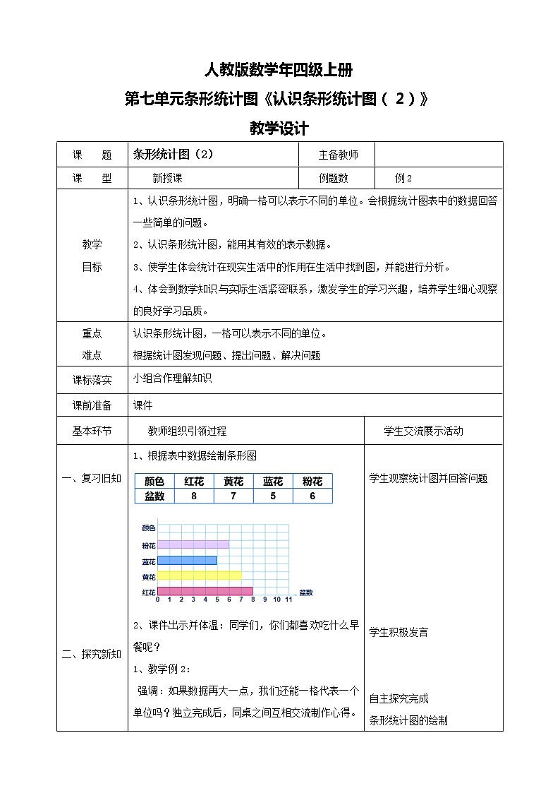 人教版数学四上第七单元第二课时《认识条形统计图》课件+教案+同步练习（含答案）01