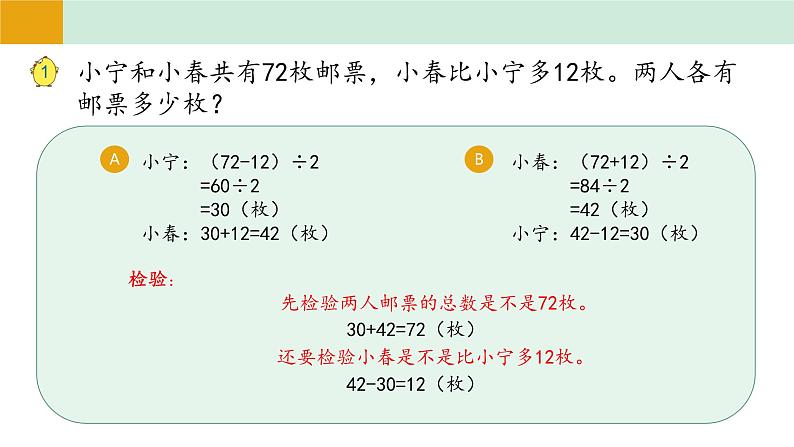 苏教版四年级下册《用画图的策略解决问题》课件06