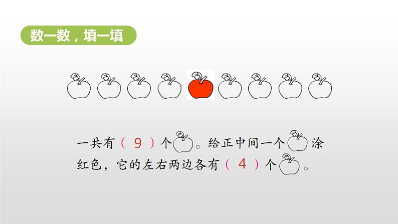 苏教版一年级上册数学第五单元课件,10的认识05