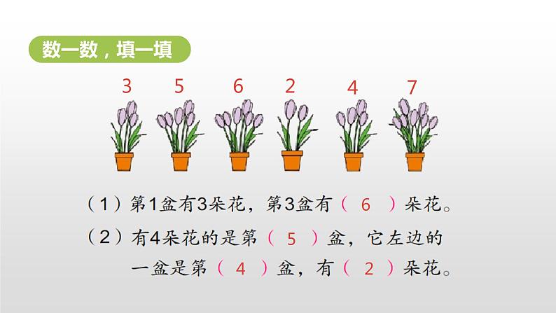 苏教版一年级上册数学第五单元课件,10的认识06