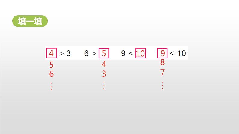 苏教版一年级上册数学第五单元课件,10的认识08