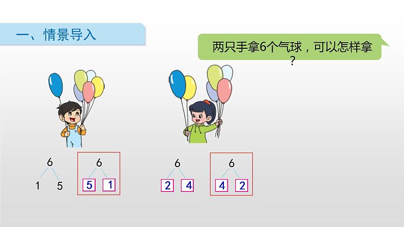 苏教版一年级上册数学第七单元课件,6,7的分与合第4页