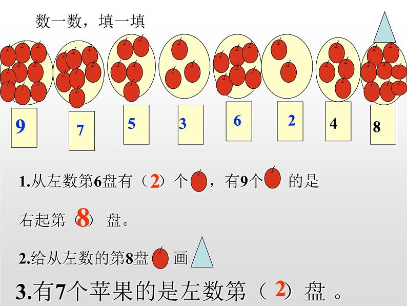 苏教版一年级上册数学第七单元课件,8,9的分与合第3页