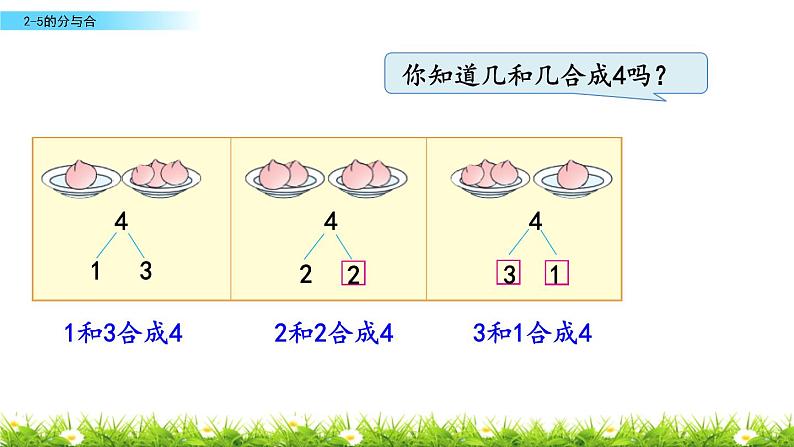 苏教版一年级上册数学第七单元课件,2-5各数的分与合第4页