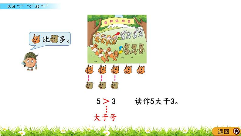 2022年苏教版一年级上册数学第五单元5.4 认识“＞”“＜”和“=” 课件+教案+学案+课时练习含答案07