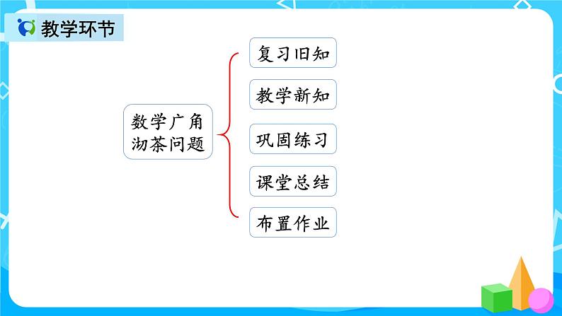 人教版数学四上第八单元第一课时《优化  沏茶问题》课件+教案+同步练习（含答案）02