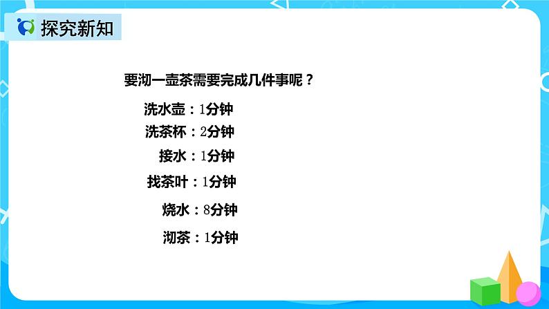 人教版数学四上第八单元第一课时《优化  沏茶问题》课件+教案+同步练习（含答案）05