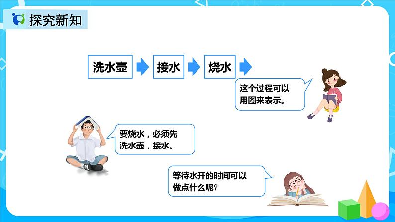 人教版数学四上第八单元第一课时《优化  沏茶问题》课件+教案+同步练习（含答案）06