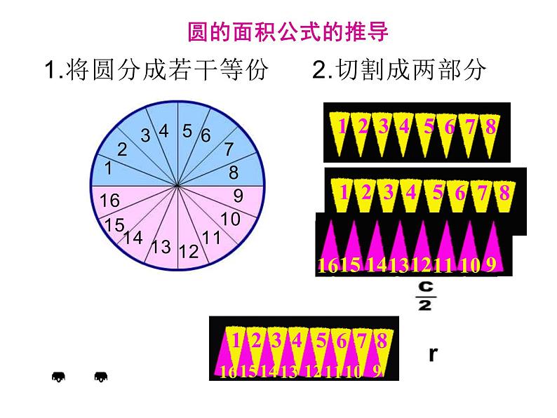 五年级数学下册课件 - 6圆的面积   苏教版（共11张PPT）第4页