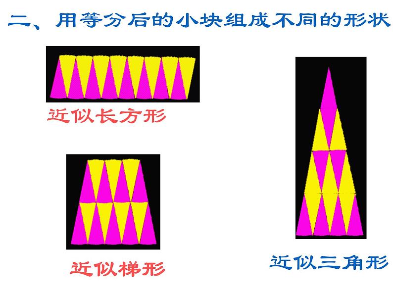 五年级数学下册课件 - 6圆的面积 - 苏教版（共20张PPT）第7页