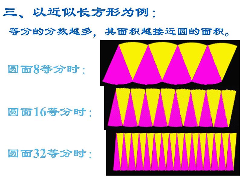 五年级数学下册课件 - 6圆的面积 - 苏教版（共20张PPT）第8页