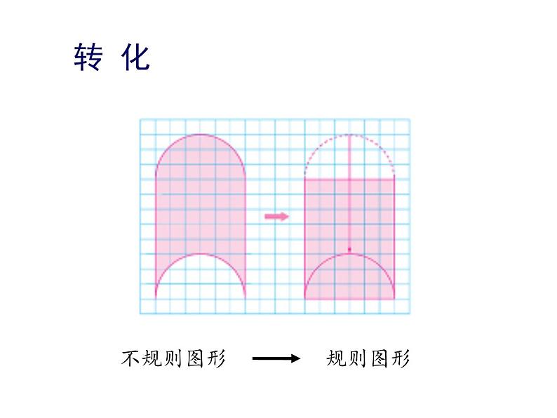 五年级数学下册课件 - 7解决问题的策略 - 苏教版（共17张PPT）第2页