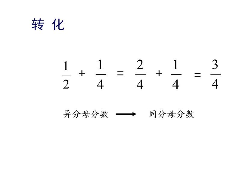 五年级数学下册课件 - 7解决问题的策略 - 苏教版（共17张PPT）第3页