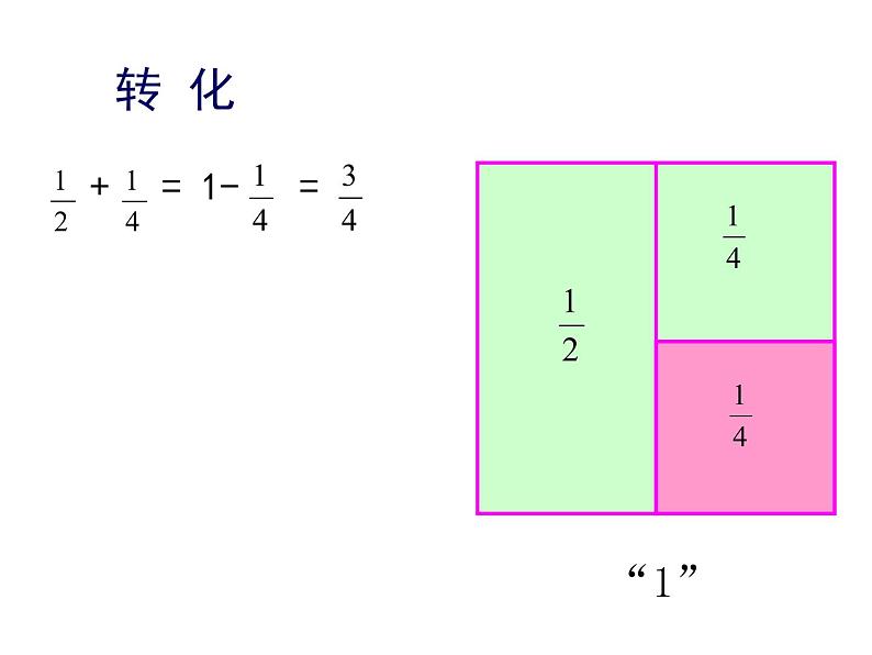 五年级数学下册课件 - 7解决问题的策略 - 苏教版（共17张PPT）第6页