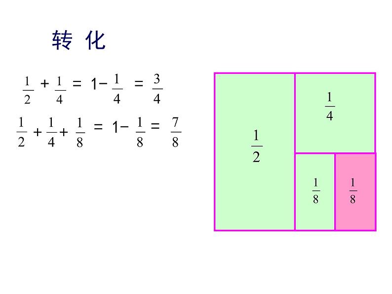 五年级数学下册课件 - 7解决问题的策略 - 苏教版（共17张PPT）第7页