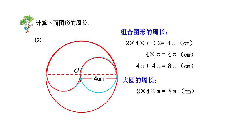 五年级数学下册课件 - 7解决问题的策略 - 苏教版（共9张PPT）04