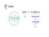 五年级数学下册课件 - 7解决问题的策略 - 苏教版（共9张PPT）