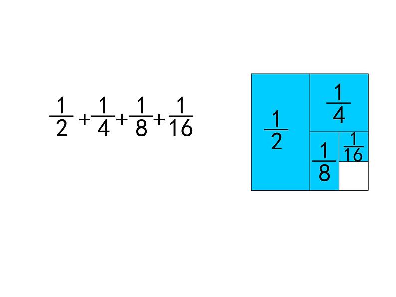 五年级数学下册课件 - 7解决问题的策略 - 苏教版（共22张PPT）第4页