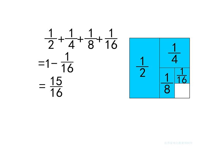 五年级数学下册课件 - 7解决问题的策略 - 苏教版（共23张PPT）第5页