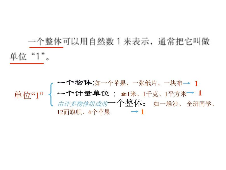 五年级数学下册课件-4.1.1  分数的产生（4）-人教版（25张PPT）06