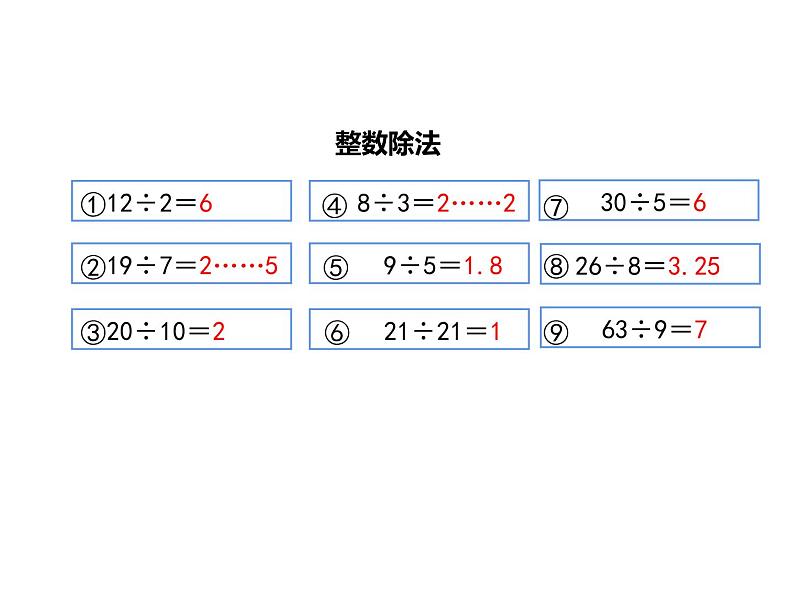 五年级数学下册课件-2.1 因数和倍数21-人教版（17张PPT)03