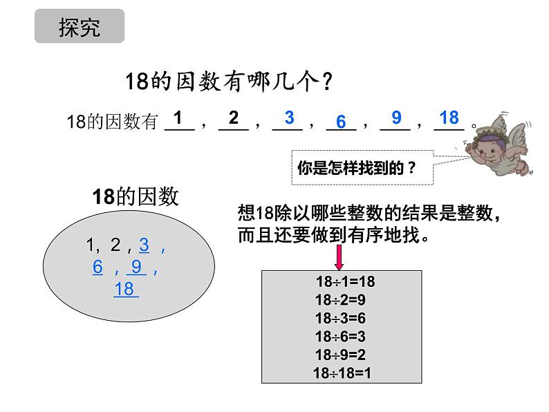 五年级数学下册课件-2.1 因数和倍数21-人教版（17张PPT)08