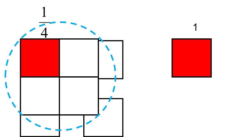 五年级数学下册课件-4.1 分数的意义37-人教版第7页