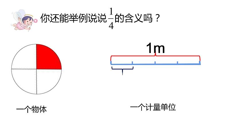 五年级数学下册课件-4.1 分数的意义37-人教版第8页