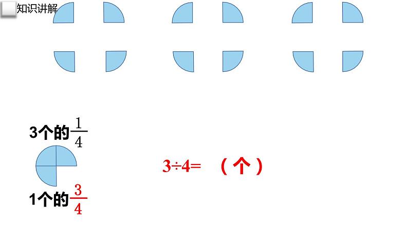 五年级数学下册课件-4.1.3 分数与除法 - 人教版（共16张PPT）08