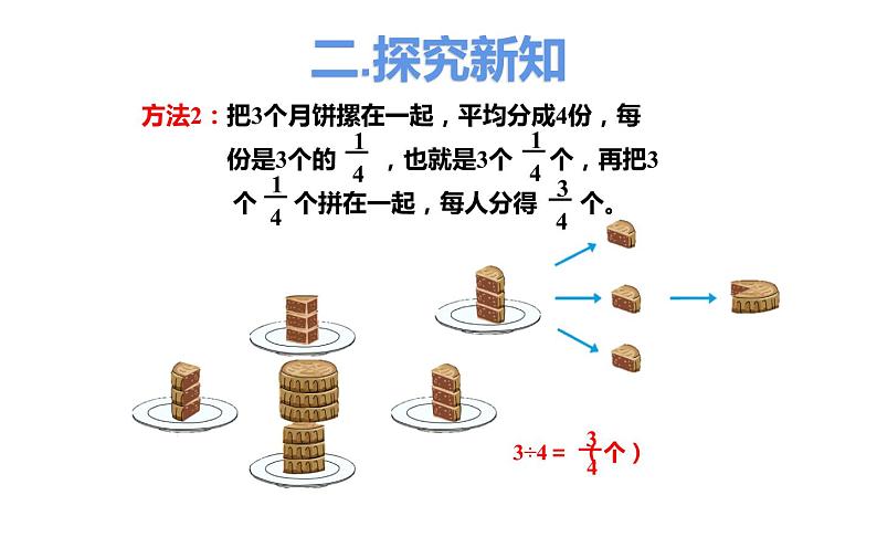 五年级数学下册课件-4.1.3 分数与除法1-人教版第6页