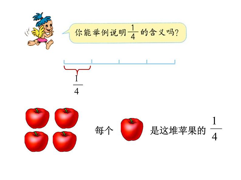 五年级数学下册课件-4.1.2  分数的意义（25）-人教版（共53张PPT）第8页