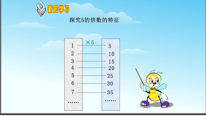 五年级数学下册课件-2.2.1  2、5的倍数的特征15-人教版第5页