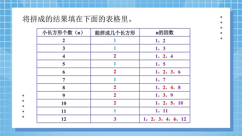 3.5《找质数》课件+教案06